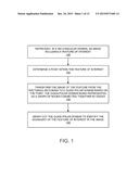 SEGMENTATION AND IDENTIFICATION OF CLOSED-CONTOUR FEATURES IN IMAGES USING     GRAPH THEORY AND QUASI-POLAR TRANSFORM diagram and image