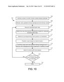 Vehicle Informatin Display System and Methods diagram and image