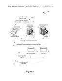 Addiing Custom Content To Mapping Applications diagram and image