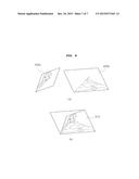 APPARATUS AND METHOD FOR GENERATING 3D OBJECT diagram and image