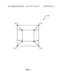 CONFIGURATION OF NAVIGATIONAL CONTROLS IN GEOMETRIC ENVIRONMENT diagram and image