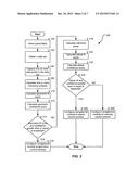 CONFIGURATION OF NAVIGATIONAL CONTROLS IN GEOMETRIC ENVIRONMENT diagram and image