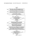 Viewpoint Control of a Display of a Virtual Product in a Virtual     Environment diagram and image