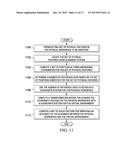 Viewpoint Control of a Display of a Virtual Product in a Virtual     Environment diagram and image