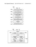 Viewpoint Control of a Display of a Virtual Product in a Virtual     Environment diagram and image