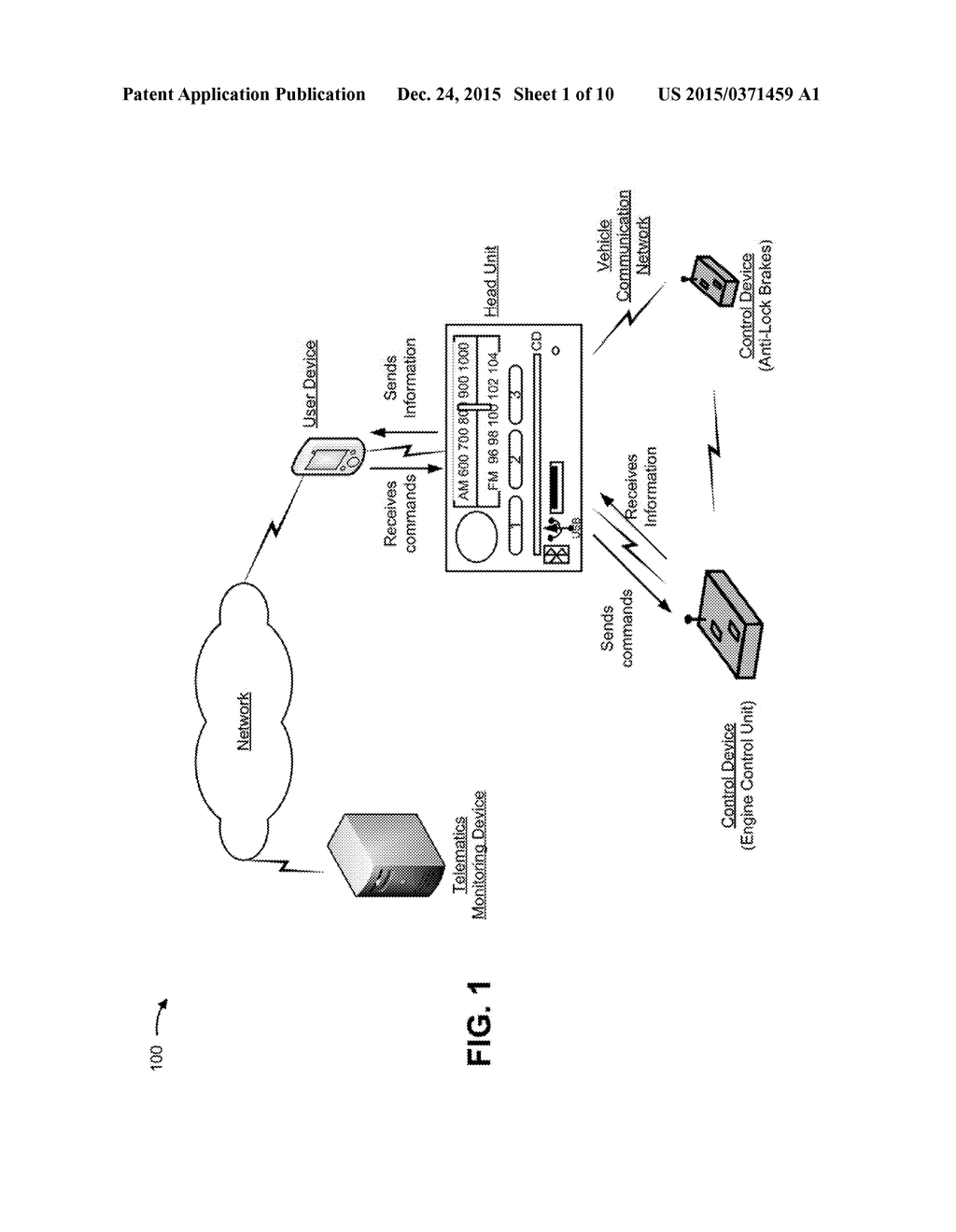 PROVIDING COMMUNICATIONS BETWEEN A VEHICLE CONTROL DEVICE AND A USER     DEVICE VIA A HEAD UNIT - diagram, schematic, and image 02