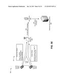 PROVIDING COMMUNICATIONS BETWEEN A VEHICLE CONTROL DEVICE AND A USER     DEVICE VIA A HEAD UNIT diagram and image