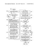 METHOD AND APPARATUS FOR SETTLEMENT OF PROCESSOR BASED TOURNAMENT     COMPETITION diagram and image