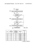 METHOD AND APPARATUS FOR SETTLEMENT OF PROCESSOR BASED TOURNAMENT     COMPETITION diagram and image