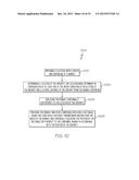 SYSTEM AND METHOD FOR DISPLAYING A RUNWAY POSITION INDICATOR diagram and image