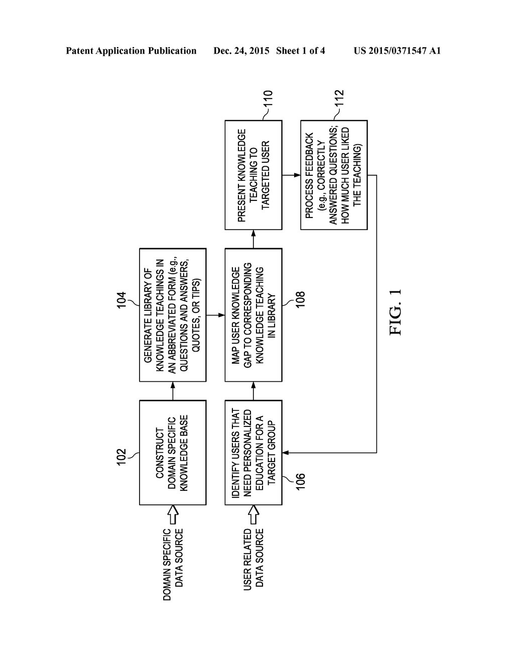 PROVIDING TARGETED AND PERSONALIZED EDUCATION TO PREVENT HUMAN ERRORS - diagram, schematic, and image 02