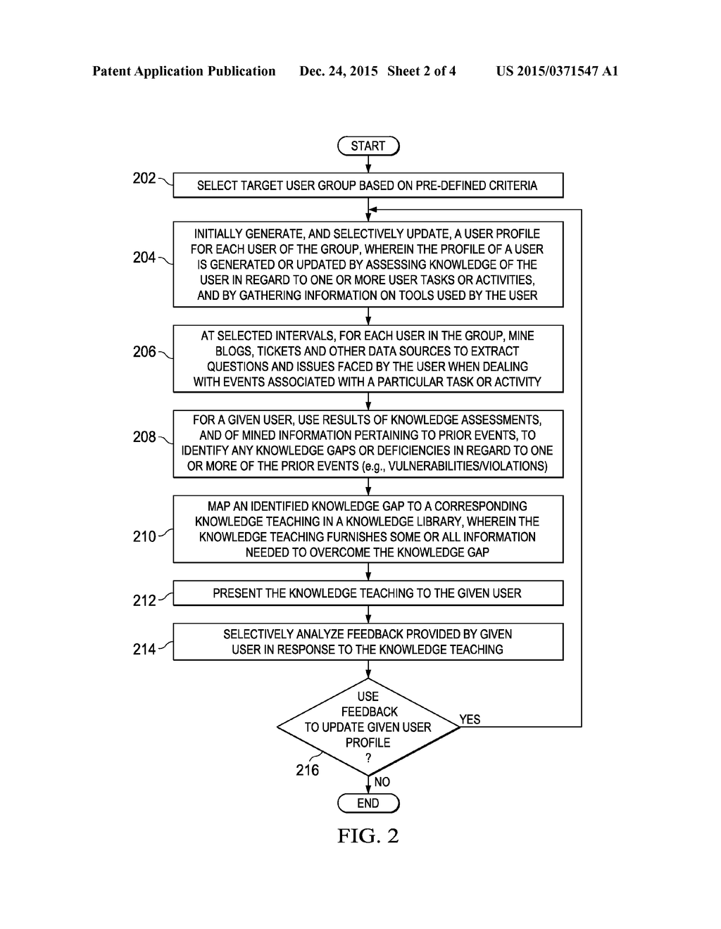 PROVIDING TARGETED AND PERSONALIZED EDUCATION TO PREVENT HUMAN ERRORS - diagram, schematic, and image 03