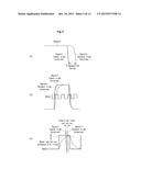 SCAN DRIVER ADN DISPLAY DEVICE USING THE SAME diagram and image