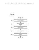 PERFORMANCE INFORMATION OUTPUT CONTROL APPARATUS, KEYBOARD INSTRUMENT AND     CONTROL METHOD THEREOF diagram and image