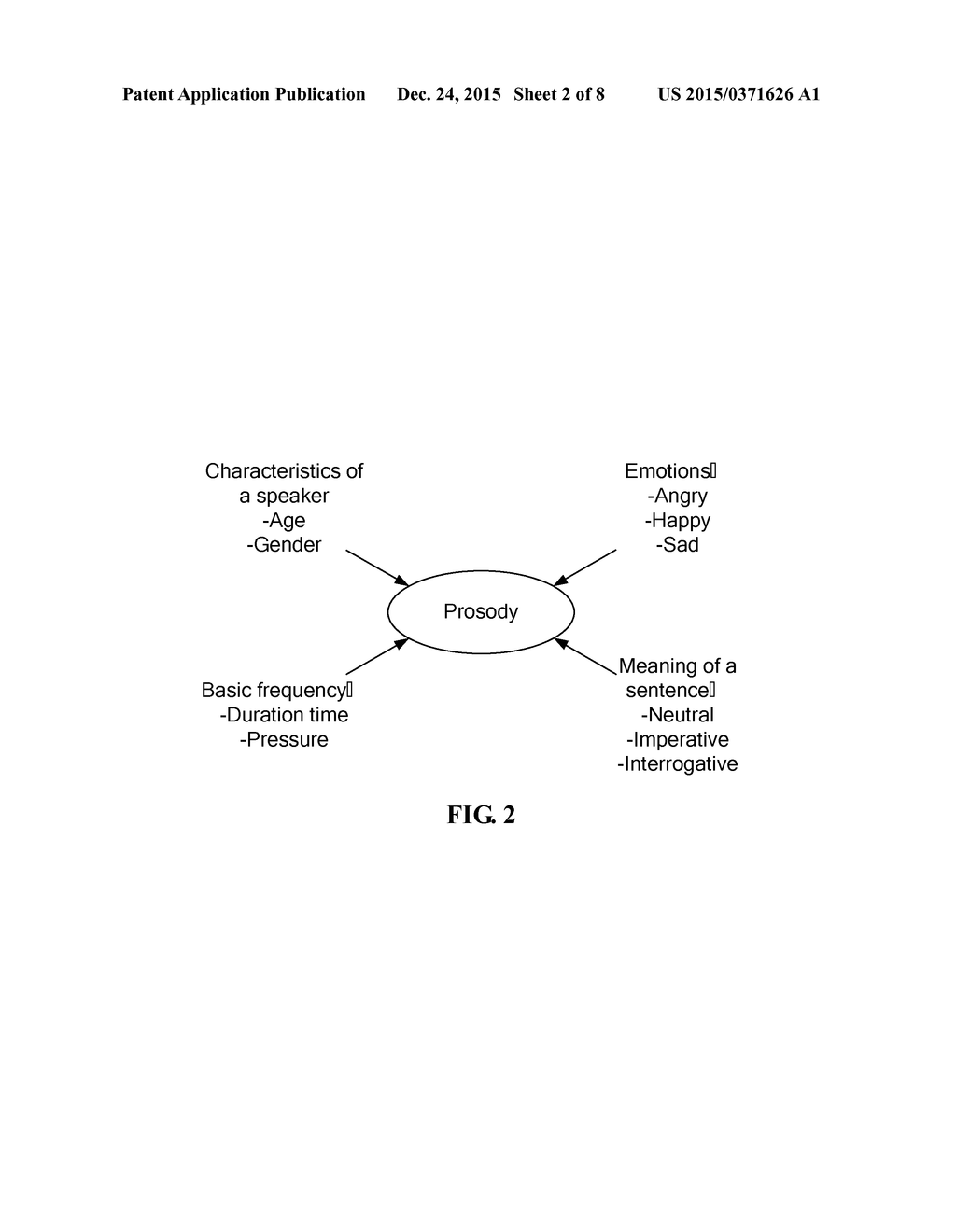 METHOD AND APPARATUS FOR SPEECH SYNTHESIS BASED ON LARGE CORPUS - diagram, schematic, and image 03