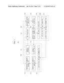 TERMINAL AND SERVER OF SPEAKER-ADAPTATION SPEECH-RECOGNITION SYSTEM AND     METHOD FOR OPERATING THE SYSTEM diagram and image