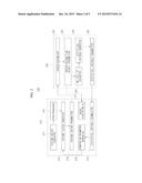 TERMINAL AND SERVER OF SPEAKER-ADAPTATION SPEECH-RECOGNITION SYSTEM AND     METHOD FOR OPERATING THE SYSTEM diagram and image