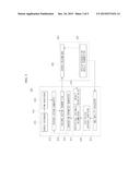 TERMINAL AND SERVER OF SPEAKER-ADAPTATION SPEECH-RECOGNITION SYSTEM AND     METHOD FOR OPERATING THE SYSTEM diagram and image