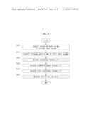 TERMINAL AND SERVER OF SPEAKER-ADAPTATION SPEECH-RECOGNITION SYSTEM AND     METHOD FOR OPERATING THE SYSTEM diagram and image