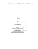 ENCODING/DECODING APPARATUS FOR PROCESSING CHANNEL SIGNAL AND METHOD     THEREFOR diagram and image