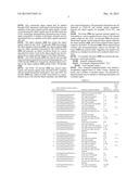 ENCODING/DECODING APPARATUS FOR PROCESSING CHANNEL SIGNAL AND METHOD     THEREFOR diagram and image