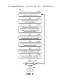 Time-Varying Filters for Generating Decorrelation Signals diagram and image