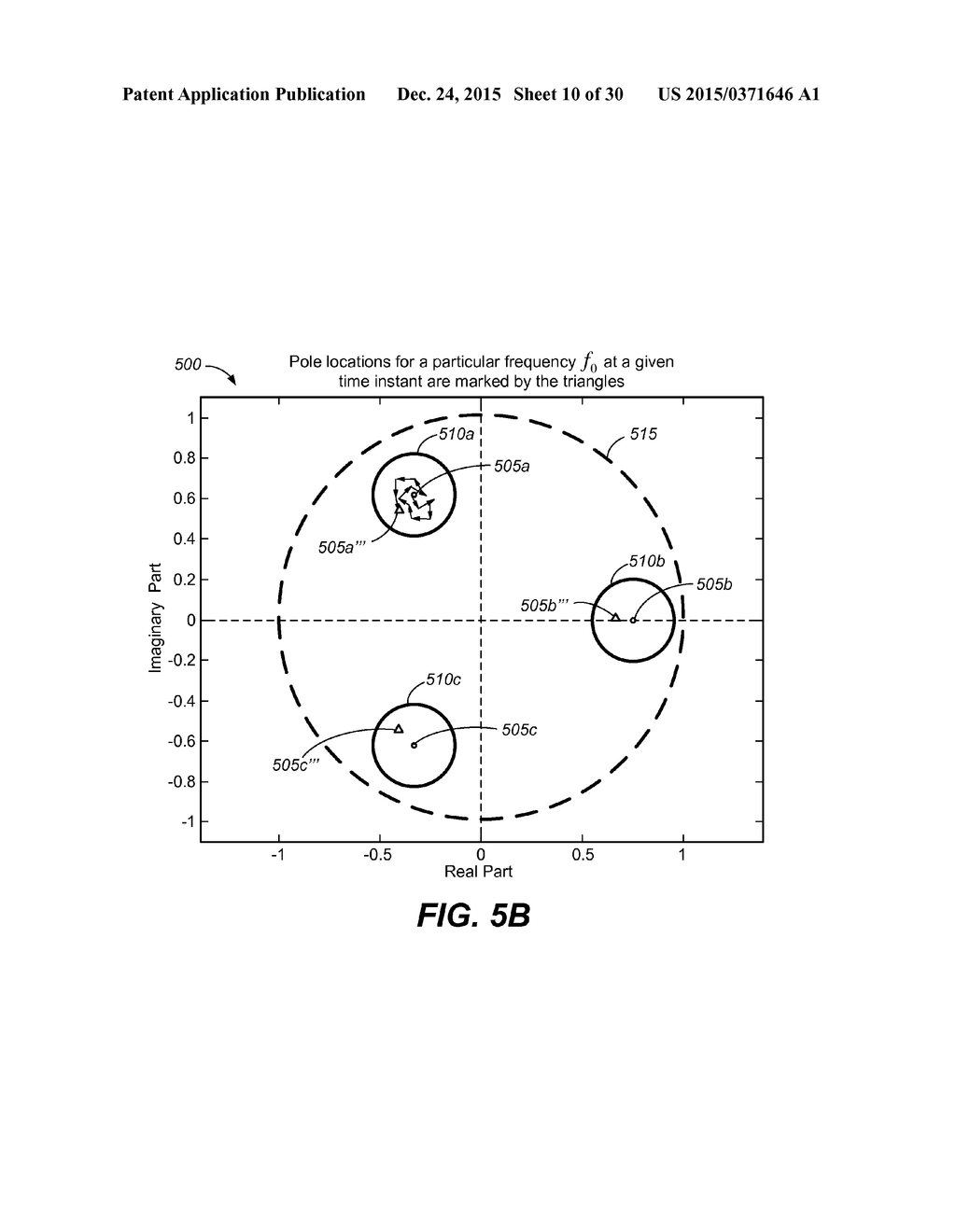 Time-Varying Filters for Generating Decorrelation Signals - diagram, schematic, and image 11