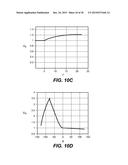 Time-Varying Filters for Generating Decorrelation Signals diagram and image