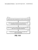 Time-Varying Filters for Generating Decorrelation Signals diagram and image