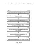 Time-Varying Filters for Generating Decorrelation Signals diagram and image