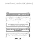 Time-Varying Filters for Generating Decorrelation Signals diagram and image