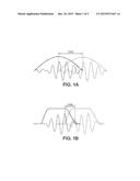 IMPROVED CORRECTION OF FRAME LOSS DURING SIGNAL DECODING diagram and image