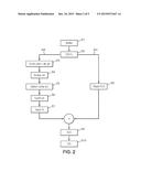 IMPROVED CORRECTION OF FRAME LOSS DURING SIGNAL DECODING diagram and image