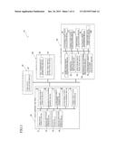 VOICE DATA PLAYBACK SPEED CONVERSION METHOD AND VOICE DATA PLAYBACK SPEED     CONVERSION DEVICE diagram and image
