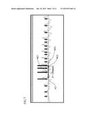 VOICE DATA PLAYBACK SPEED CONVERSION METHOD AND VOICE DATA PLAYBACK SPEED     CONVERSION DEVICE diagram and image