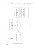 PERSONALITY-BASED INTELLIGENT PERSONAL ASSISTANT SYSTEM AND METHODS diagram and image