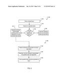 REMOTE INVOCATION OF MOBILE DEVICE ACTIONS diagram and image