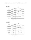 NONVOLATILE SEMICONDUCTOR MEMORY DEVICE diagram and image