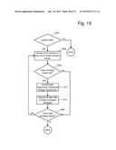 DYNAMIC ADJUSTMENT OF READ VOLTAGE LEVELS BASED ON MEMORY CELL THRESHOLD     VOLTAGE DISTRIBUTION diagram and image