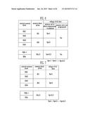 SEMICONDUCTOR MEMORY DEVICE AND METHOD OF OPERATING THE SAME diagram and image