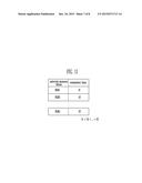 SEMICONDUCTOR MEMORY DEVICE AND METHOD OF OPERATING THE SAME diagram and image