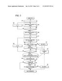 SYSTEM AND METHOD FOR TESTING ADDRESS-SWAP FAULTS IN MULTIPORT MEMORIES diagram and image