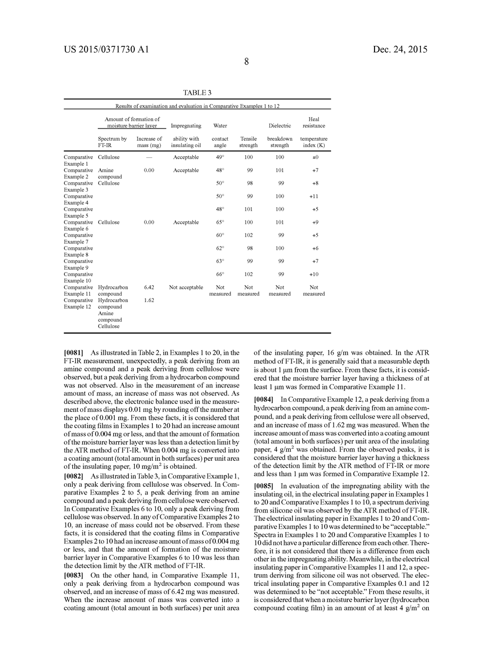 Electrical Insulating Paper and Stationary Induction Electrical Apparatus     Using the Same - diagram, schematic, and image 12