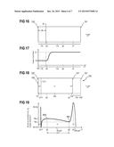 Method for Treating a Semiconductor Wafer diagram and image