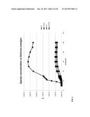 NITROGEN-CONTAINING COMPOUNDS FOR ETCHING SEMICONDUCTOR STRUCTURES diagram and image