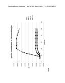 NITROGEN-CONTAINING COMPOUNDS FOR ETCHING SEMICONDUCTOR STRUCTURES diagram and image