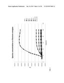 NITROGEN-CONTAINING COMPOUNDS FOR ETCHING SEMICONDUCTOR STRUCTURES diagram and image