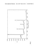 NITROGEN-CONTAINING COMPOUNDS FOR ETCHING SEMICONDUCTOR STRUCTURES diagram and image