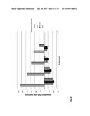 NITROGEN-CONTAINING COMPOUNDS FOR ETCHING SEMICONDUCTOR STRUCTURES diagram and image