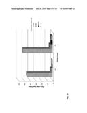 NITROGEN-CONTAINING COMPOUNDS FOR ETCHING SEMICONDUCTOR STRUCTURES diagram and image